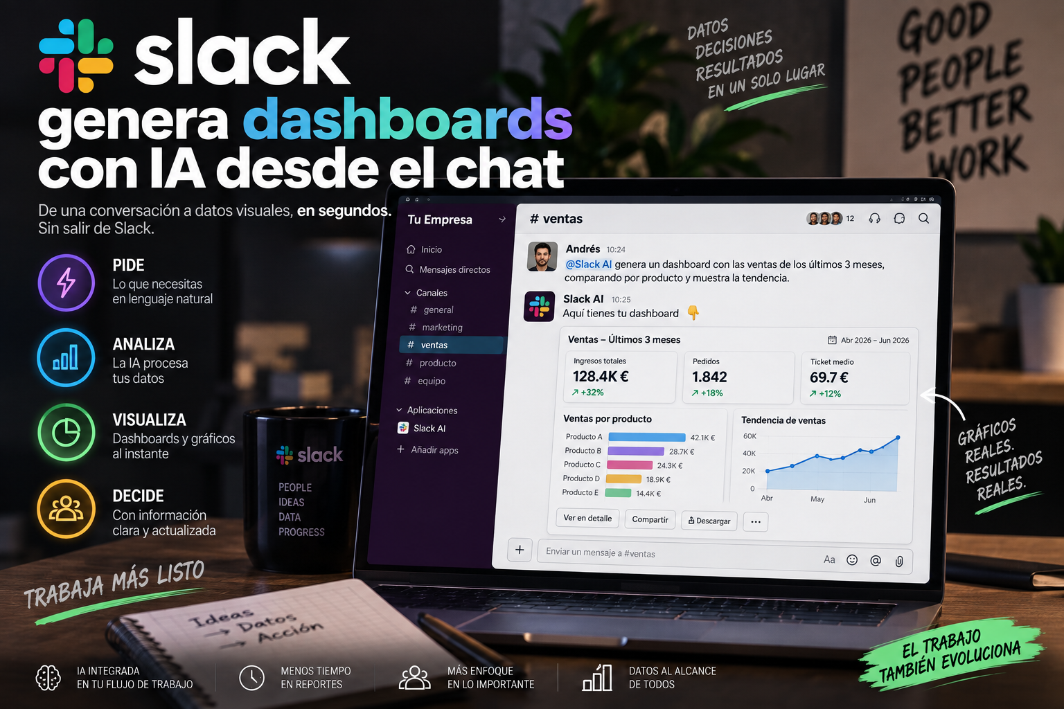 Ilustración sobre dashboards con IA en Slack Surfaces
